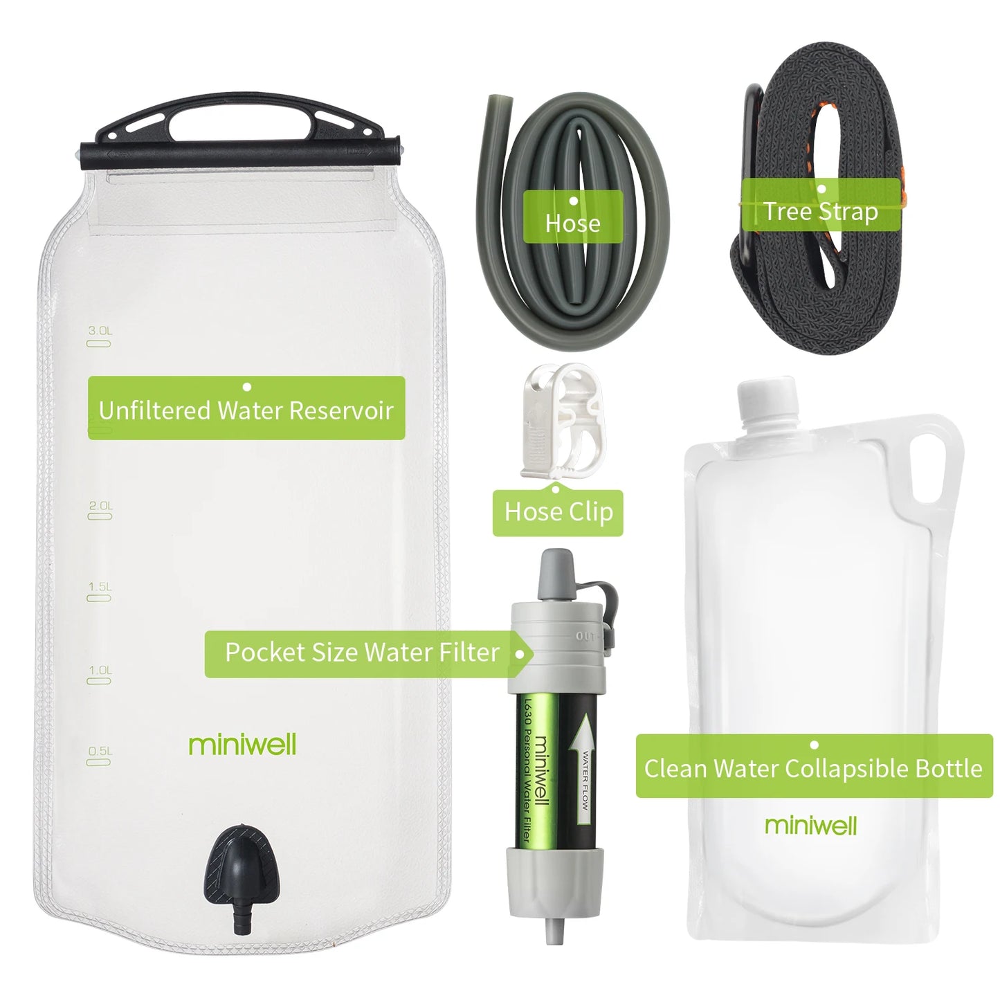 Miniwell L630 Personal Water Filter Straw - Portable Emergency Purification System