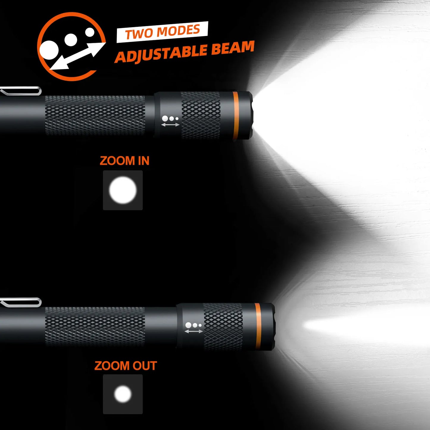 NICRON B22W Pen Flashlight - 120 Lumen High CRI Color Match LED Torch with Zoom