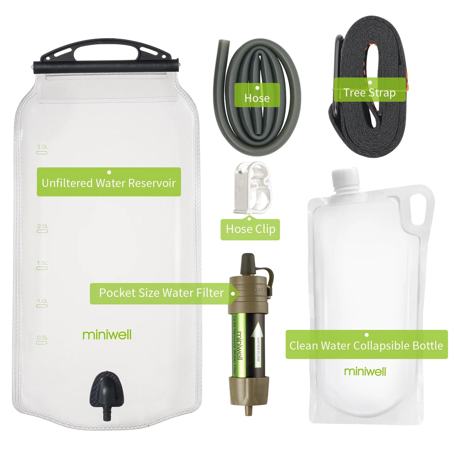 Miniwell L630 Personal Water Filter Straw - Portable Emergency Purification System