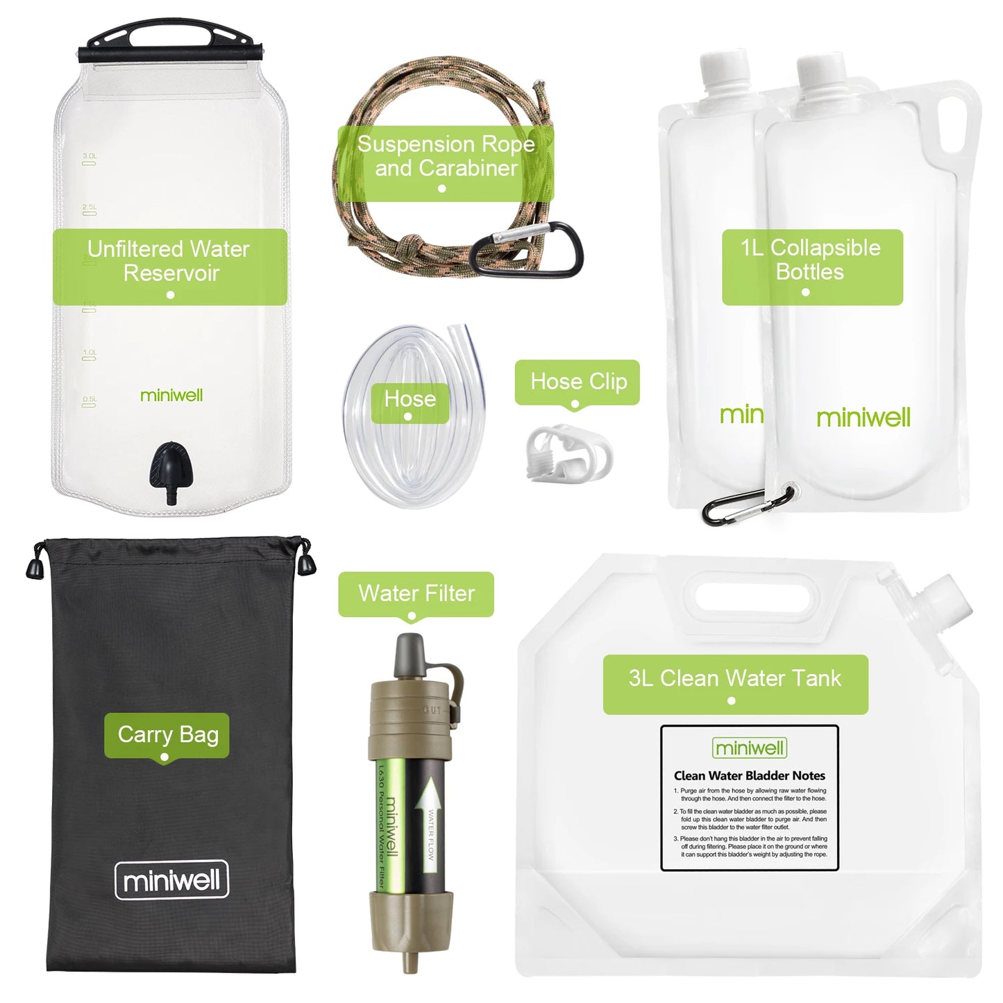 Miniwell L630 Personal Water Filter Straw - Portable Emergency Purification System