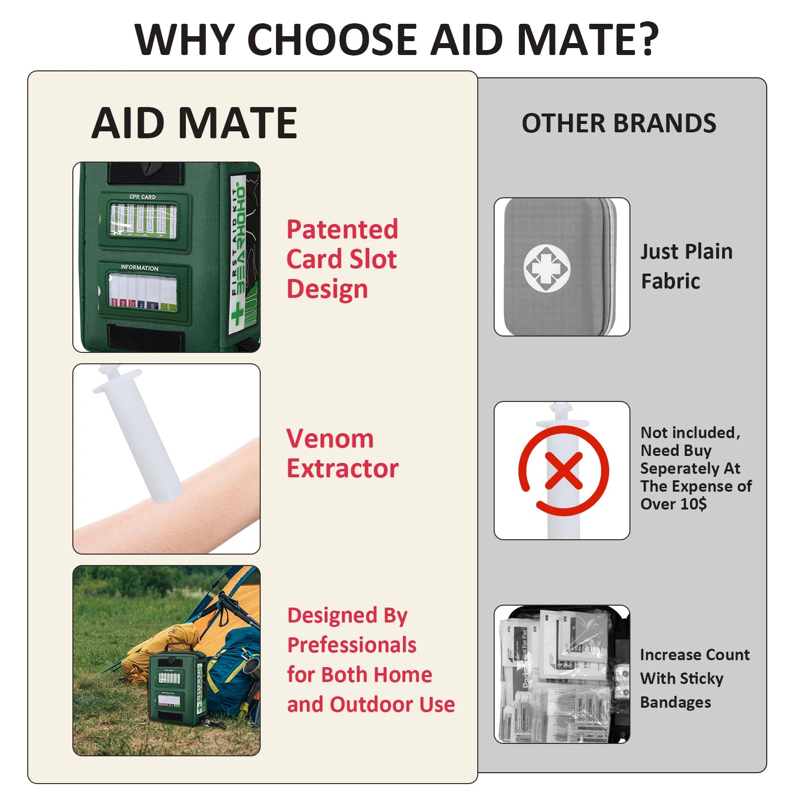 165pcs First Aid Kit/ Empty Car Emergency Survival Kit Medical Rescue Bag for Home Cycling Hiking Camping Outdoor Trauma Gear